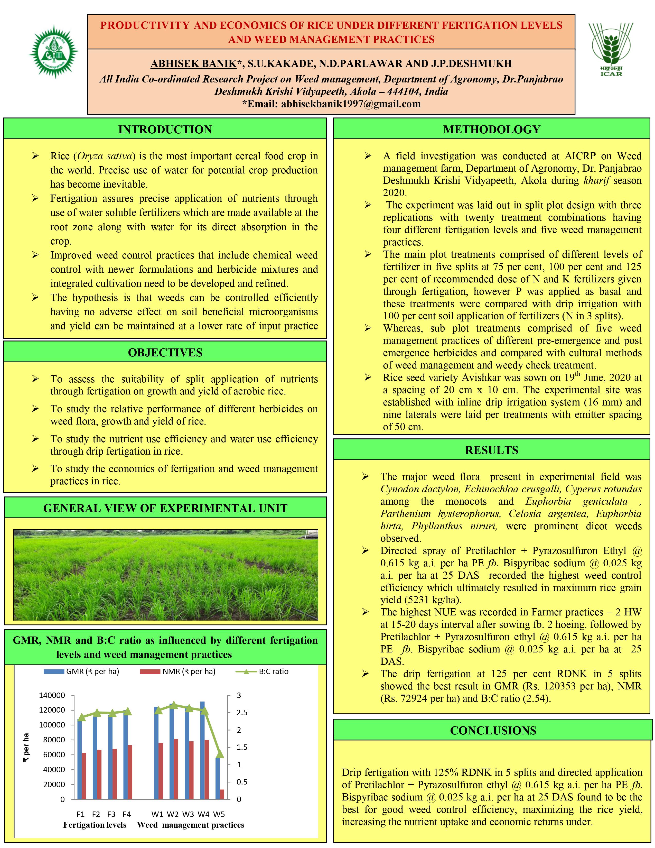 Productivity and Economics of Rice Under Different Fertigation Levels and weed Management Practices