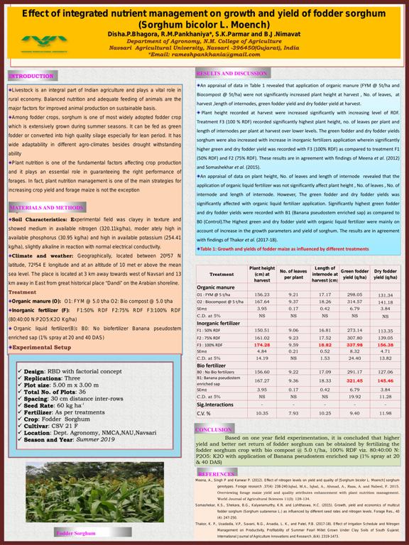 Effect of Integrated Nutrient Management on Growth and Yield of Fodder Sorghum 